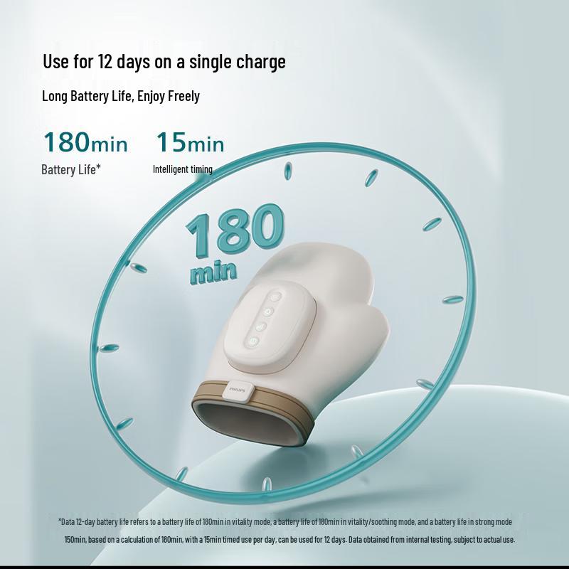 Philips PPM3102A Hand and Wrist Massager CN plug (adapter included)