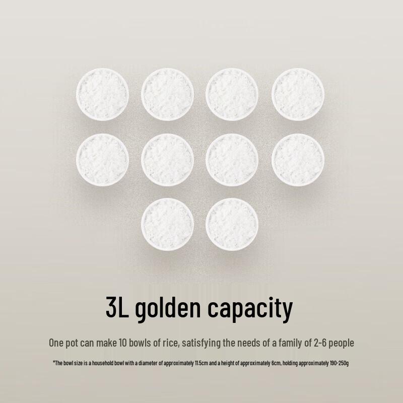 Индукционная рисоварка Xiaomi S1 3 л, китайская вилка (адаптер в комплекте)