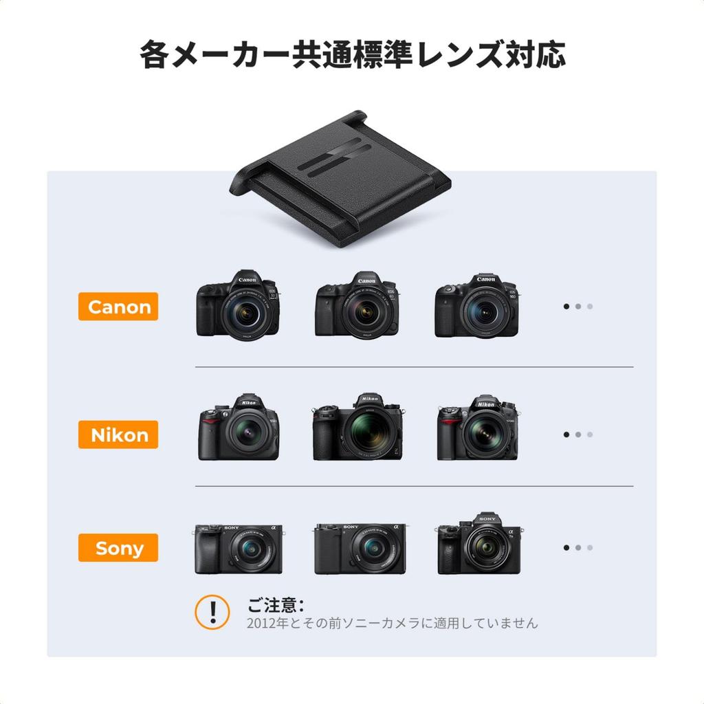 Концепция Hot Shoe Cover Универсальный колпачок для башмака Аксессуар Чехол для башмака Защита камеры Защита контакта Пластиковая камера Беззеркальная камера Зеркальная камера