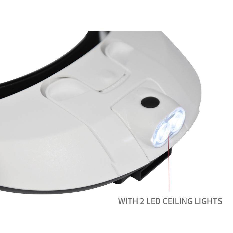 Headband Magnifying Glass with Led Lamp Magnifier for Beekeeping Equipment 1.0-6.0X Multiple Magnification Mirror with 5 Lens