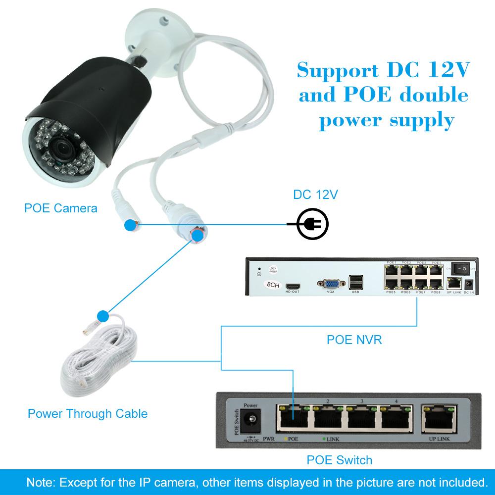 4MP ( 1080P / 1440P / 1520P ) Camera HD Bullet POE IP Camera Cam 1/2.7 Wiht IR Night Vision Motion Detection, Waterproof Functions