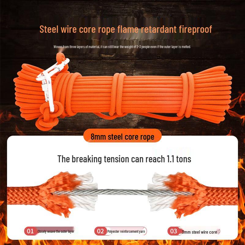 Канат аварийный стальной Kanle 8 мм