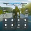 GEOID CC600 Цветной Экран Велокомпьютер Умная Навигация GPS Беспроводной Велосипедный Спидометр WIFI ANT+ 11 Языков Велосипедный Одометр
