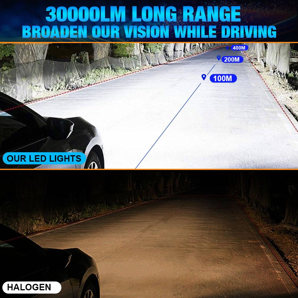 2Pcs H4 H7 Led Projector Lens Headlight Mini Bulbs H8 H11 Canbus 9005 HB3 9006 HB4 Car Headlamp 30000LM 300W Hi/Lo Beam Spotlight LHD RHD Auto Lamp