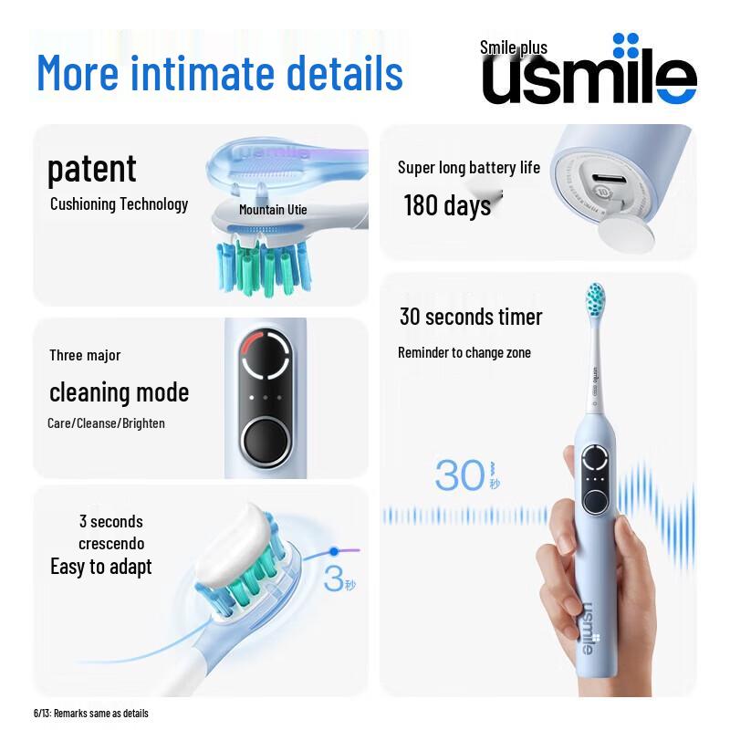 usmile P10PRO Smart Sonic Electric Toothbrush Gift Set CN plug (adapter included)