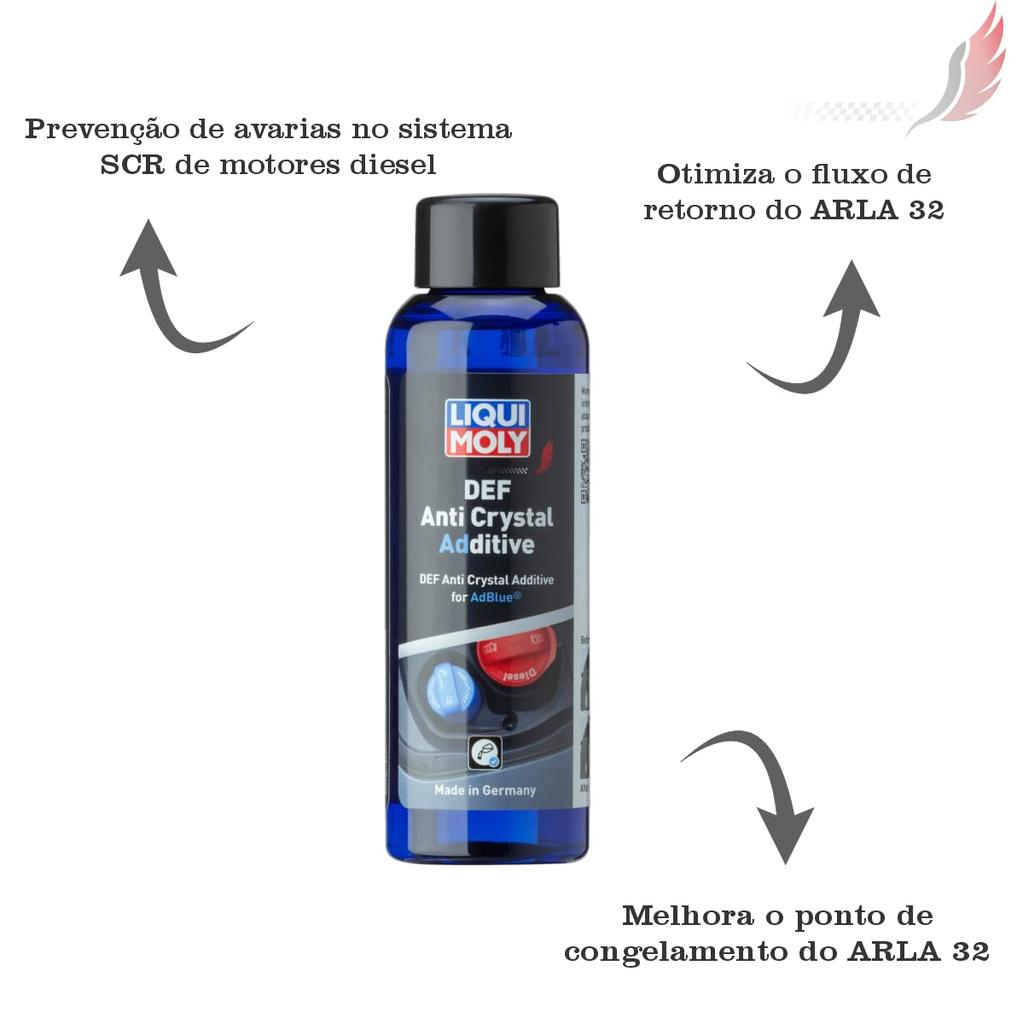 LIQUIMOLY DEF Антикристаллизационная присадка для AdBlue (100мл)