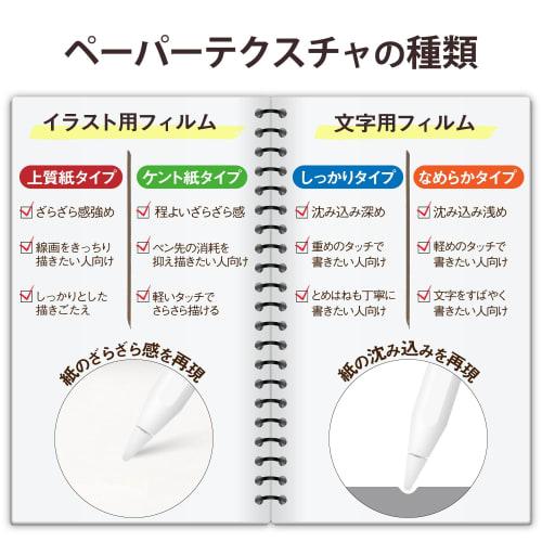 Elecom IPad mini7 (А17 Про 2024) mini6 Пленка 6-го поколения На ощупь как бумага Текстура бумаги Антибликовая, не оставляющая отпечатков пальцев Бумага Airless Kent t