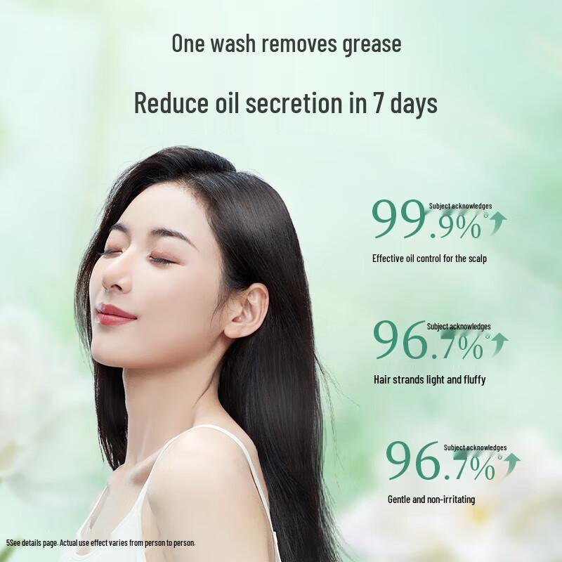 ADOLPH Oil Control & Volumizing Shampoo & Conditioner Set