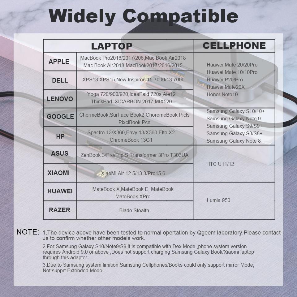 QGeeM 8 портов USB C Hub для Macbook Pro Air Type C Hub 3,0 Адаптер TF SD 3,5 мм PD Aux HDMI Type C Hub для iPad Pro ПК Разветвитель док-станции