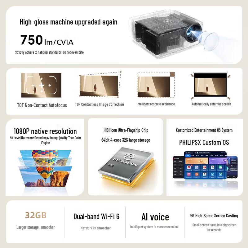Philips NeoPix 645 1080P Умный портативный проектор (Китайская версия)