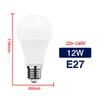 Energy-efficient E27 Globe LED Bulb - Super Bright Plastic-Clad Aluminum for Indoor Use
