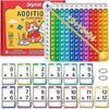Flash Cards for Kids Ages 4-8, Math Flash Cards & Chart, Math Learning Tools Game for Addition Subtraction Division Multiplication, Fit for Kindergart
