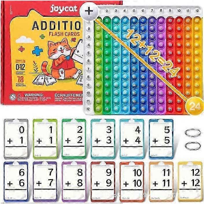 Flash Cards for Kids Ages 4-8, Math Flash Cards & Chart, Math Learning Tools Game for Addition Subtraction Division Multiplication, Fit for Kindergart