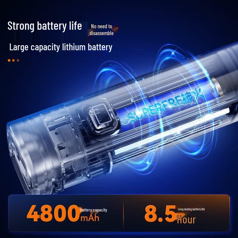 SUPERFIRE BL12 USB-перезаряжаемый велосипедный фонарь