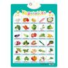PVC Interactive Talking Wall Chart Number Anima Electronic Toddler Alphabet  Boys and Girls