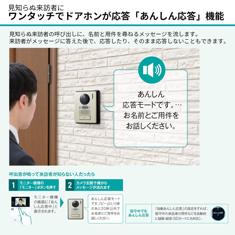 Panasonic TV Secure Answering Fire Alarm Audio Color Entrance Surface Wide Angle LED Doorphone, Function, Linkage, Recording, Recording, Monitor,