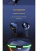 Pro60 True Wireless Bluetooth спортивные наушники – высокое качество звука, водонепроницаемые, внутриканальные, бинауральные универсальные наушники