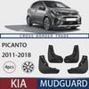 Kia Picanto 2011-2018 Soft Tire Fender Skin