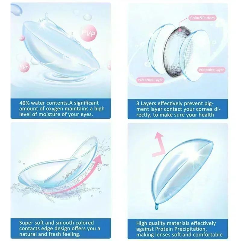 FUNSACHY Cosplay Black White Contact Lenses for Eyes 1Pair Colored Anime Lens Eye Makeup Pupil Halloween Women Men's Accessories