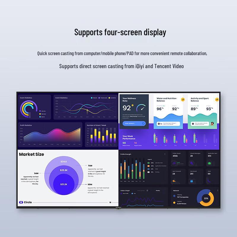 65-дюймовый интерактивный дисплей 4K для конференций и обучения (Китайская версия)