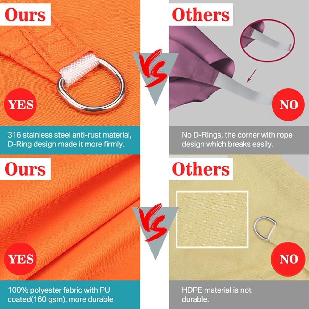 Водонепроницаемый тент, парус, садовый навес, бассейн, козырек от солнца, кемпинговая беседка для наружных тентов, навес для автомобиля, 95% УФ, квадрат, прямоугольник, треугольник