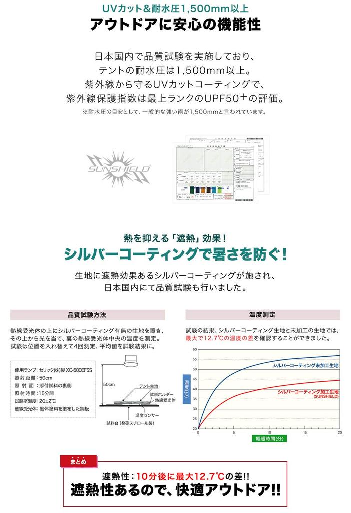 FIELDOOR Палатка 100 с тентом Одноместная палатка для кемпинга Легко устанавливается путем натягивания шнура Защита от УФ-лучей Водостойкая Серебристое покрытие Двухслойная