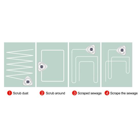 Магнитный очиститель лобового стекла Эргономичная конструкция рукоятки Функция предотвращения защемления Двусторонний очиститель