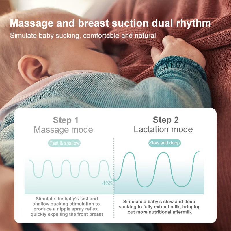Philips Насос для грудного молока AVENT