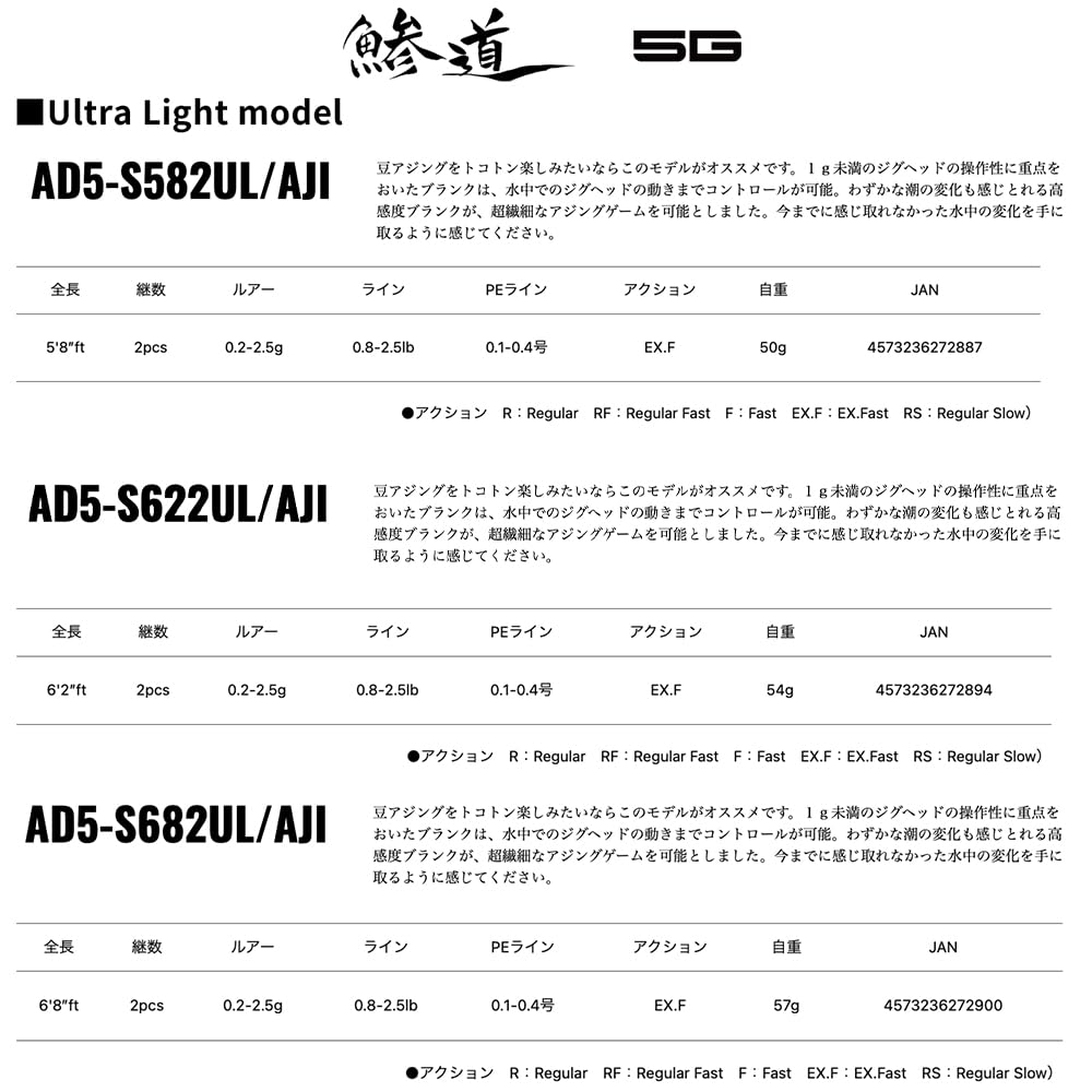 Major Craft Ajing Rod Aji 5G Spinning Model AD5-S582UL/AJI