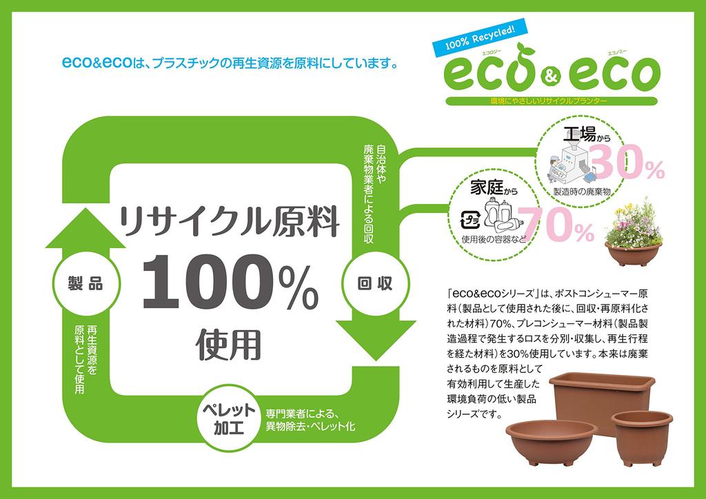 Пластиковый кашпо Yamato eco&eco Win Square 38, тип 380 x 380 x В 285 мм, эко-коричневый, набор из 3 шт.