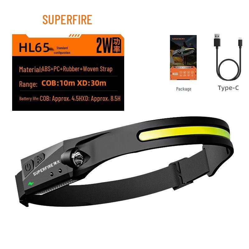 SupFire Перезаряжаемый светодиодный налобный фонарь HL82