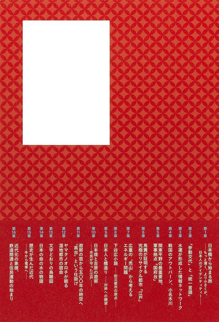 The secrets of Edo revealed through Hiroshige's ukiyo-e and topography