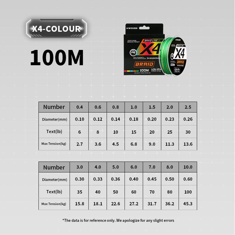 Oem Kwdiss 100m 4-strand Pe Monofilament Braided Fishing Line Ultra-abrasion-resistant Bite-proof Saltwater Boat Beach River