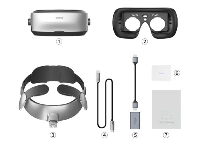 GOOVIS G3 MAX HMD Head Mounted Display Private Theater Goggle Headset TYPEC No Eye Strain WOWOW SKY PerfecTV Netflix Hulu dTV Youtube Golf Baseball
