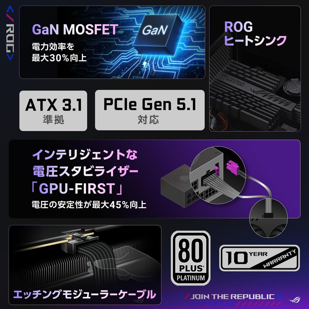 ASUS ROG Thor 1000W Titanium III Power Supply Unit with patented intelligent voltage stabilizer and magnetic OLED display Official Japanese