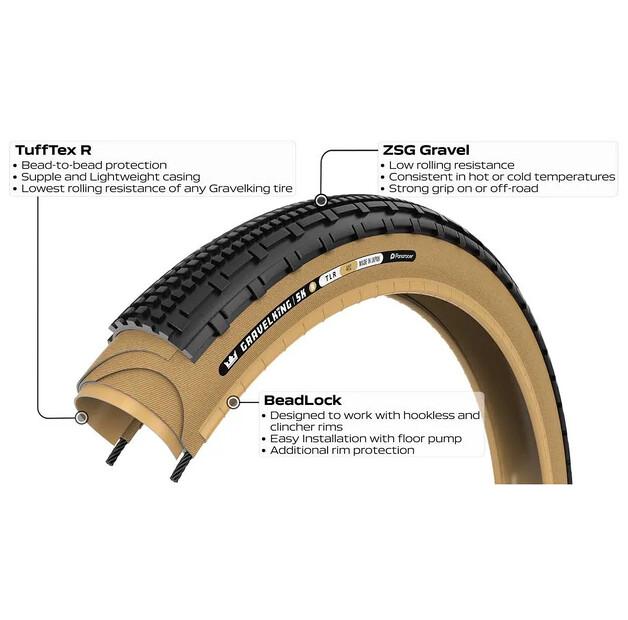Шина для гравия Panaracer Gravelking SK R Tubeless 700C x 30