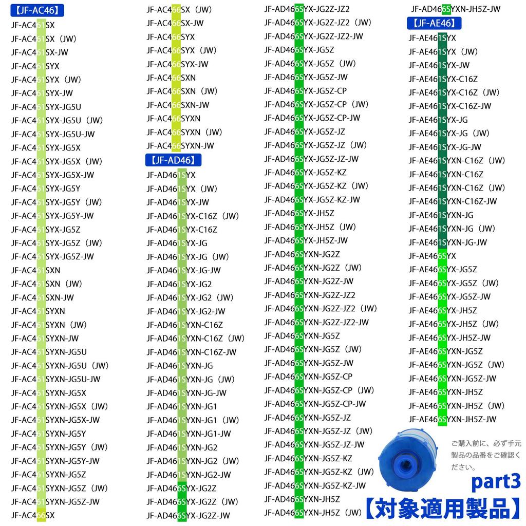 Картридж для очистки воды, сменный картридж для очистки воды, удаление веществ, очистка воды, стандартный тип картриджа для очистки воды
