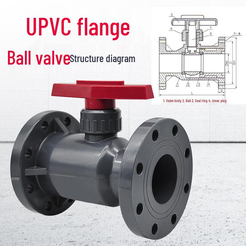 Junsheng Tianhong PVC Manual Ball Valve