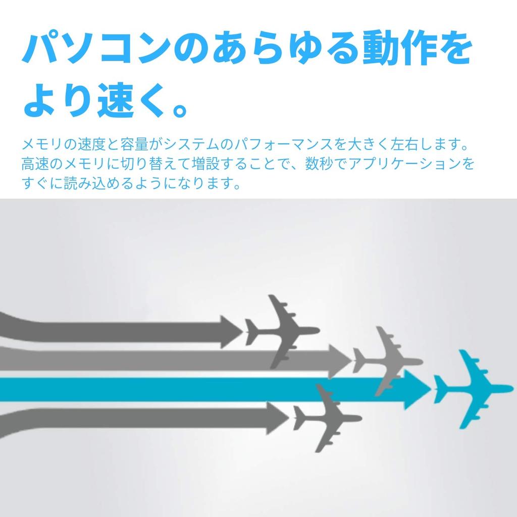 CFD Sales Crucial by Micron Desktop PC Memory 8GB X 2 288pin DIMM Lifetime Warranty Compatibility Guaranteed DDR4-2666 (PC4-21300) W4U2666CM-8G