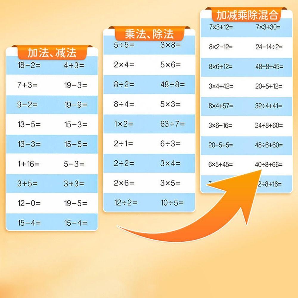 Рукописная рабочая тетрадь по математике, арифметические упражнения для первого, второго и третьего класса