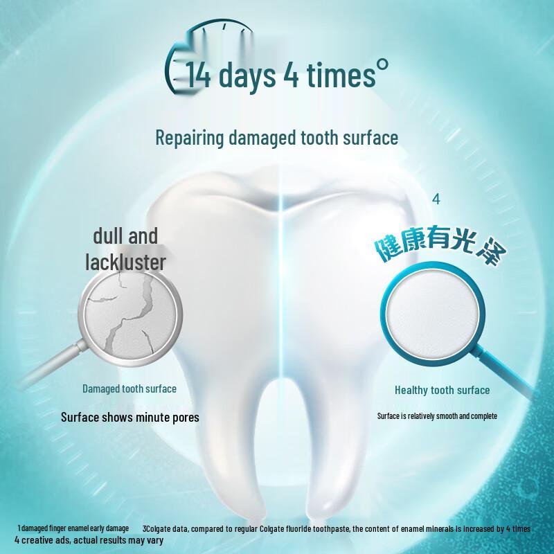 Colgate Daily Shine Gum Repair Toothpaste