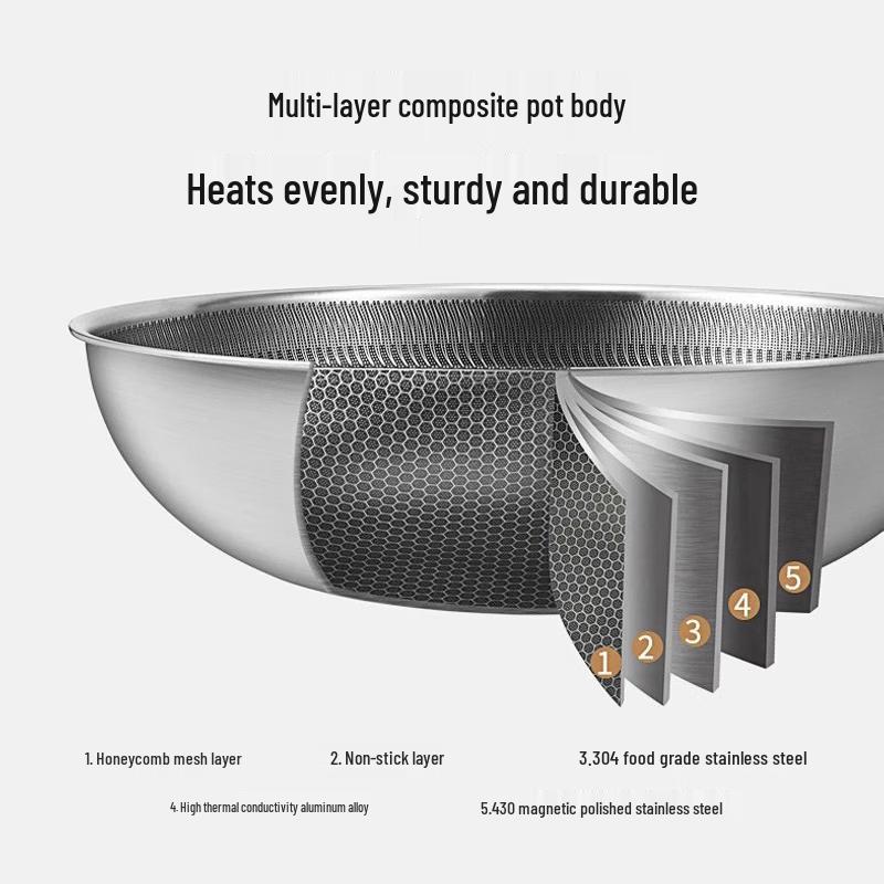 Kombach 32cm 304 Stainless Steel Honeycomb Non-Stick Wok