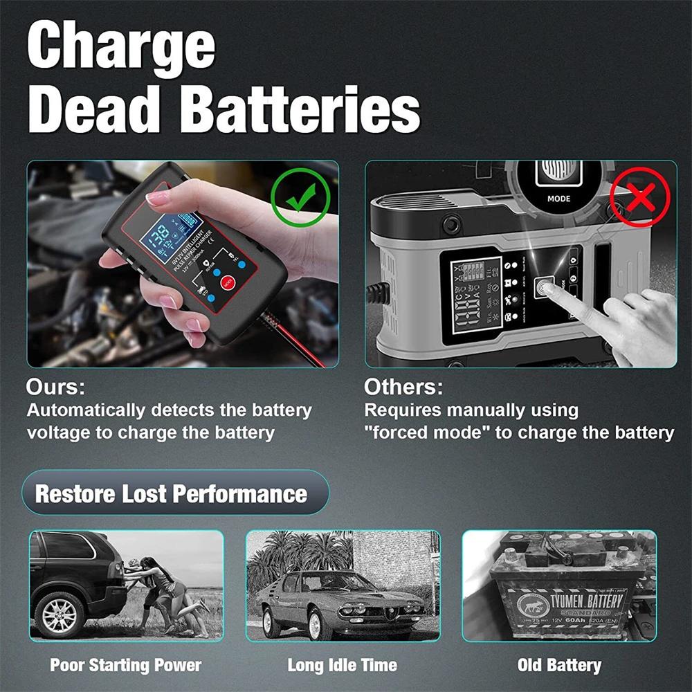 6В 12В 2А Автомобильное умное зарядное устройство для аккумулятора Автомобильный адаптер ASE Кабель для мотоцикла Детская игрушка Газонокосилка Зарядное устройство для аккумулятора Вилка ЕС