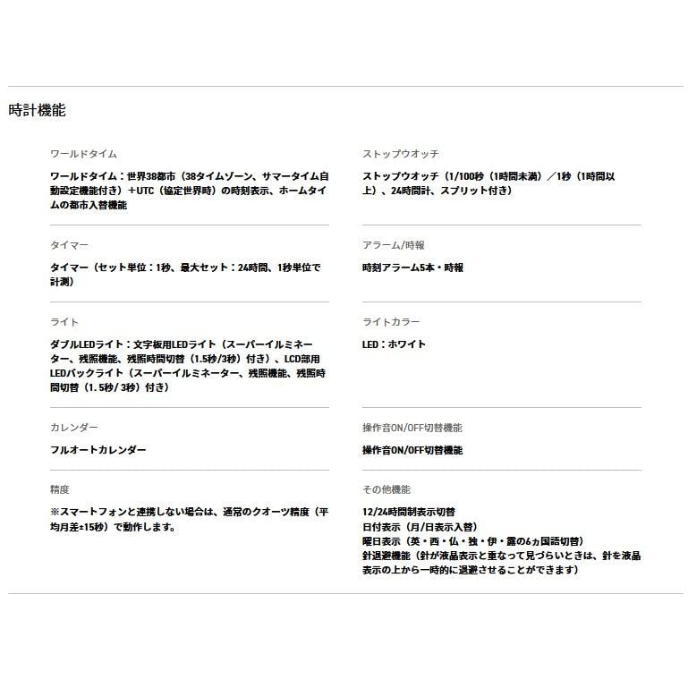 Часы CASIO Limited Color Smartphone Link Overseas Модель G-SHOCK GA-B001G-2A Мужские Ana-Digi [Товар]