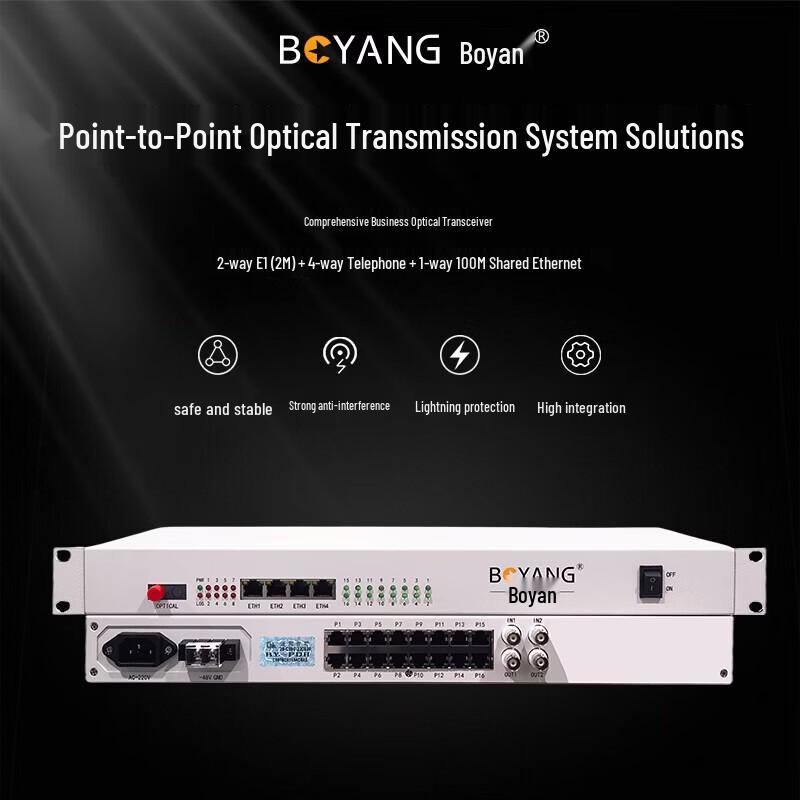 BOYANG Multifunction E1/Phone/Ethernet Optical Transceiver