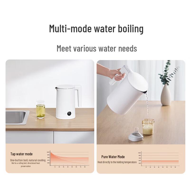 Mijia Smart Electric Kettle CN plug (adapter included)