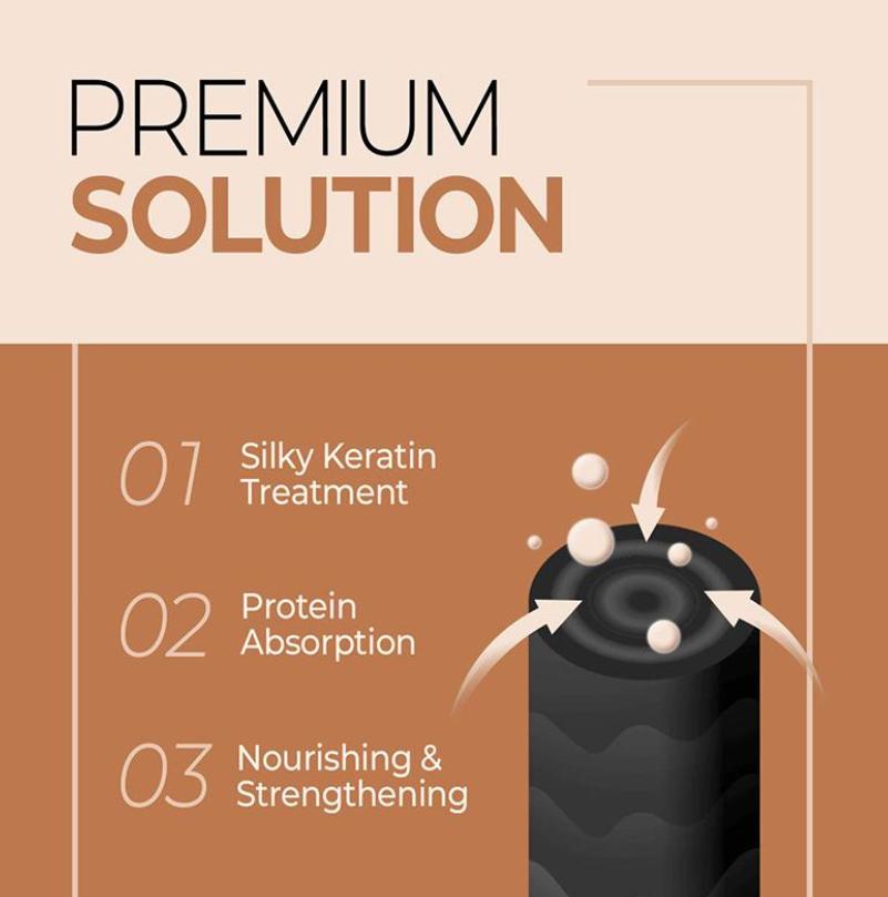 CP-1 Кондиционер для волос с протеинами премиум-класса 500 мл | Увлажняющий и восстанавливающий уход