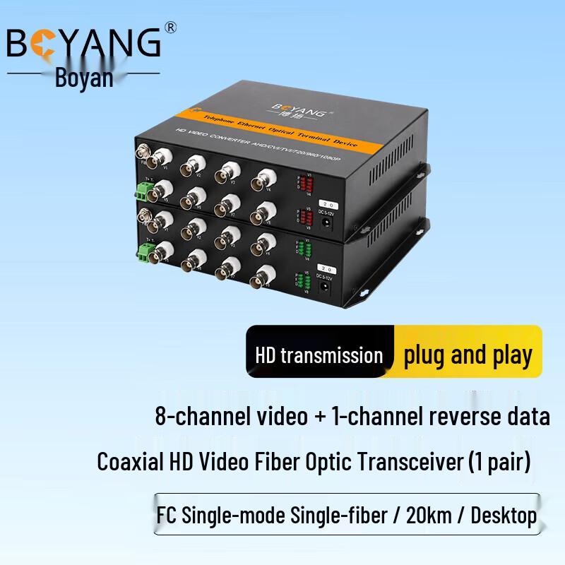 BOYANG 8-Channel Coaxial HD Digital Optical Transceiver