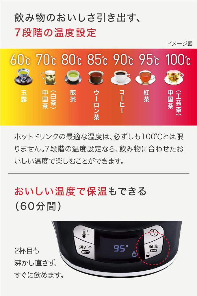 Чайник Tefal Apresia AG Plus Control Onyx Black с регулировкой температуры, компактный, с функцией предотвращения закипания, автоматическим отключением питания, бойлер KO6208JP 0,8 л