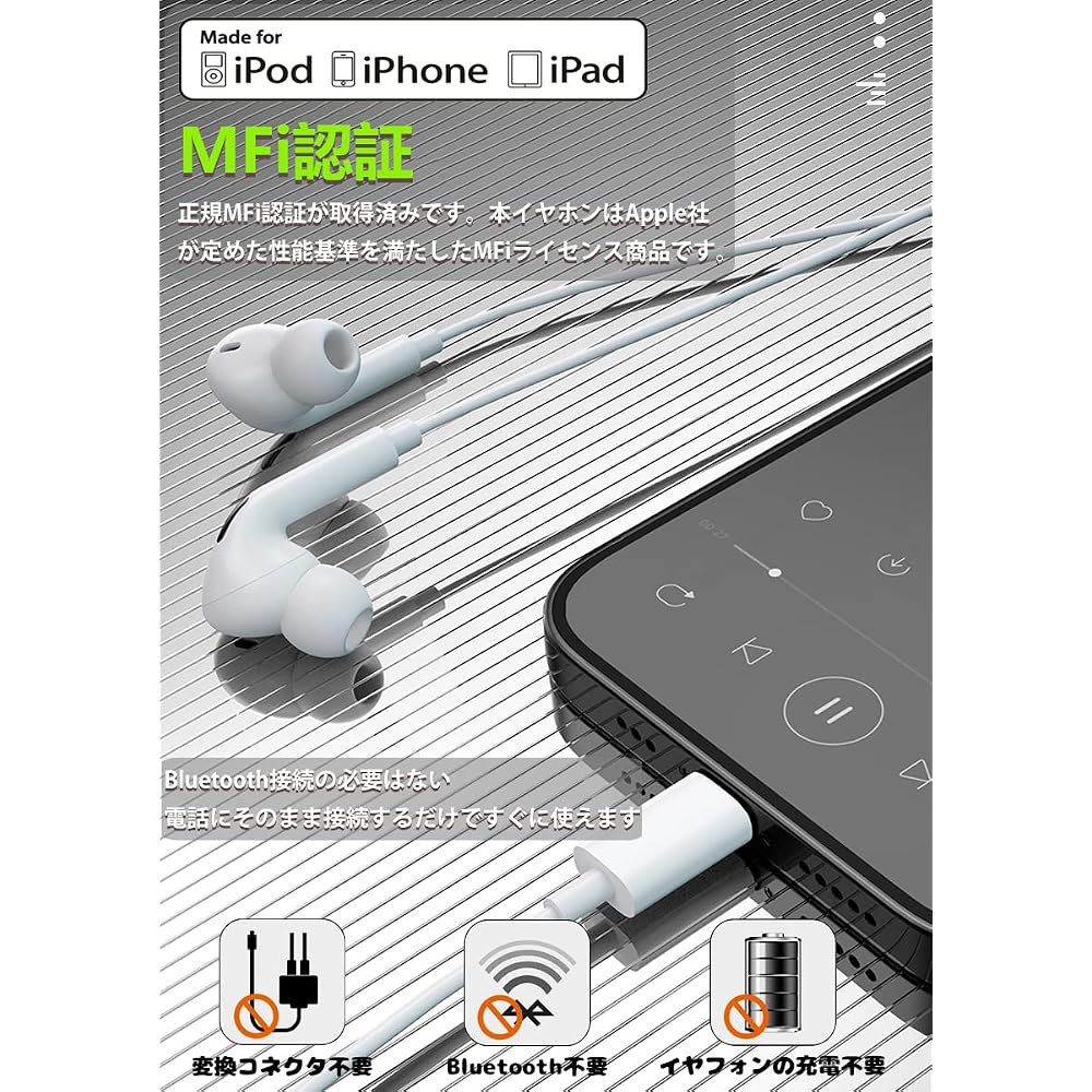 Проводные наушники Apple MFi Certified с микрофоном, регулятором громкости, HiFi звуком для iPhone 14/13/12/11/Pro/Max/SE/X/XS/XR/8/7/iPad/iPod